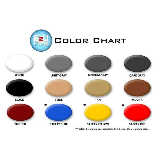 Polyaspartic Pigment