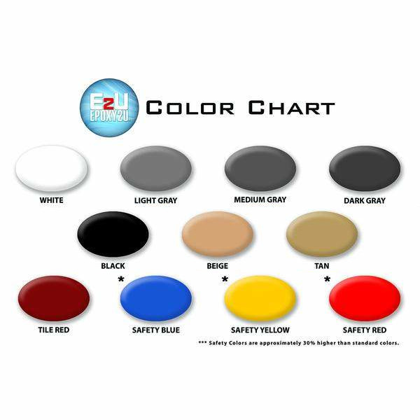 Epoxy Pigment